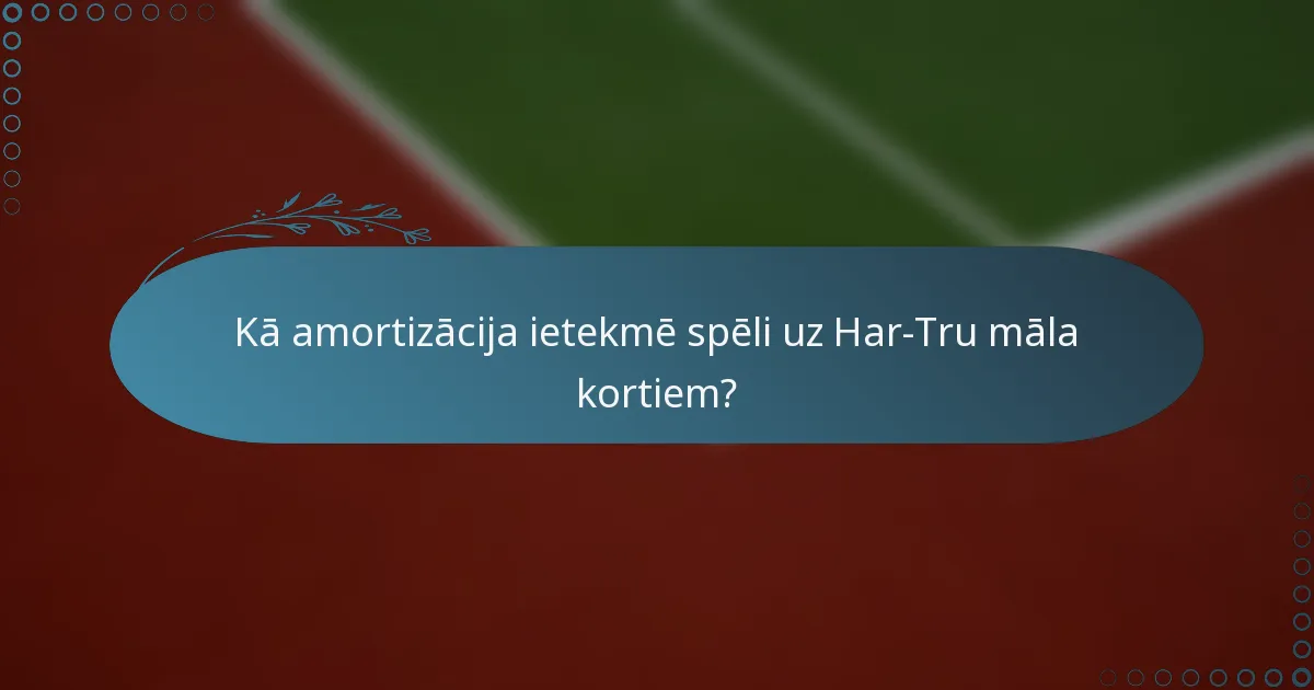 Kā amortizācija ietekmē spēli uz Har-Tru māla kortiem?