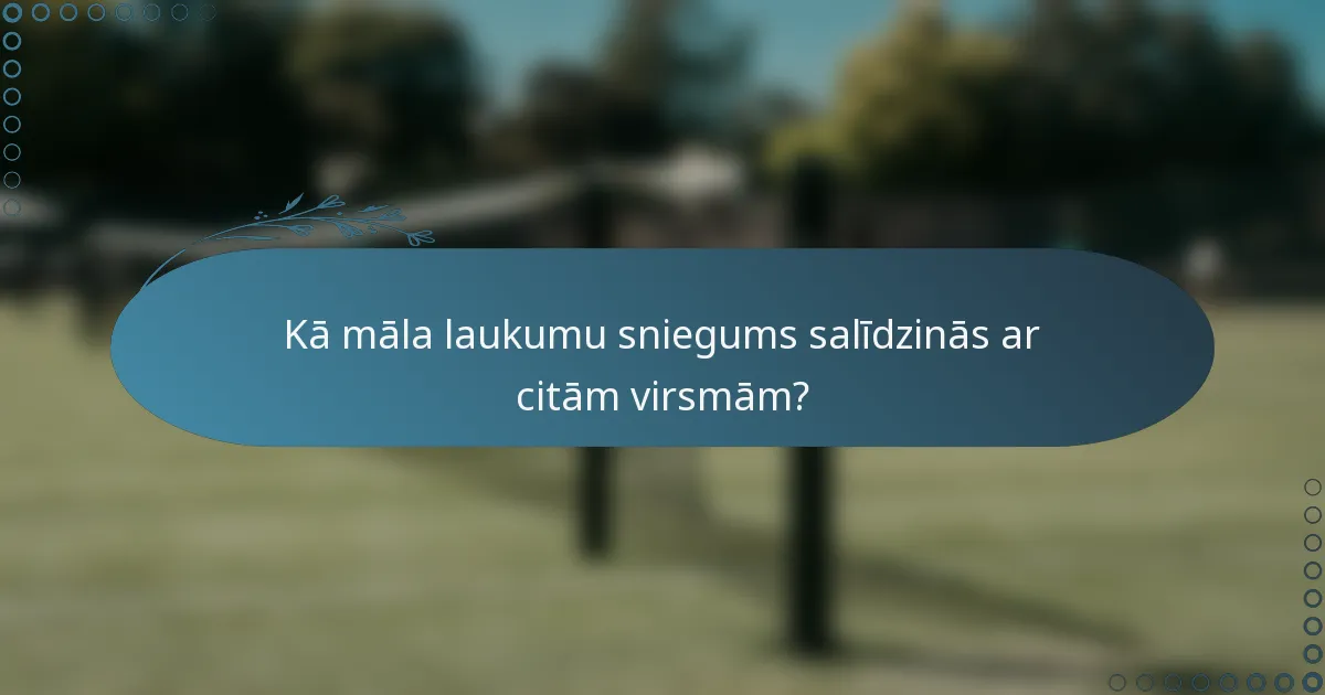 Kā māla laukumu sniegums salīdzinās ar citām virsmām?