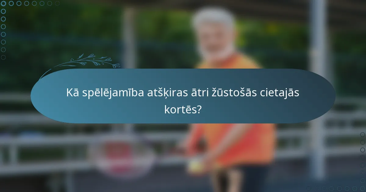 Kā spēlējamība atšķiras ātri žūstošās cietajās kortēs?